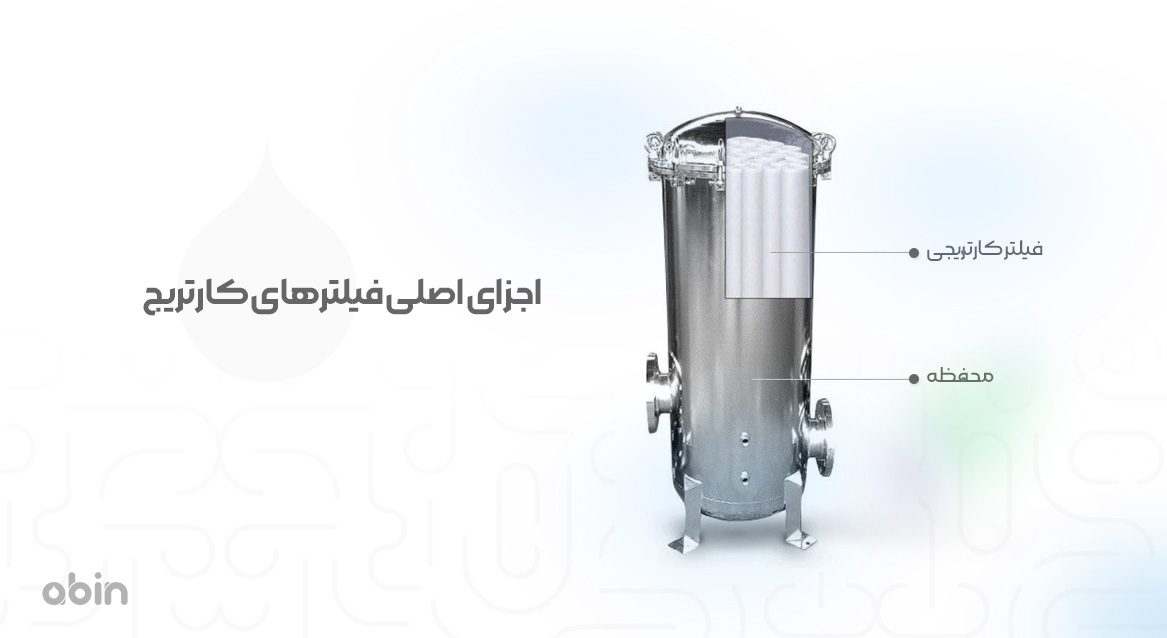 اجزای اصلی فیلترهای کارتریج